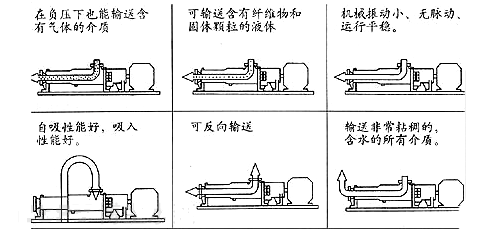 鍠灪妗挎车