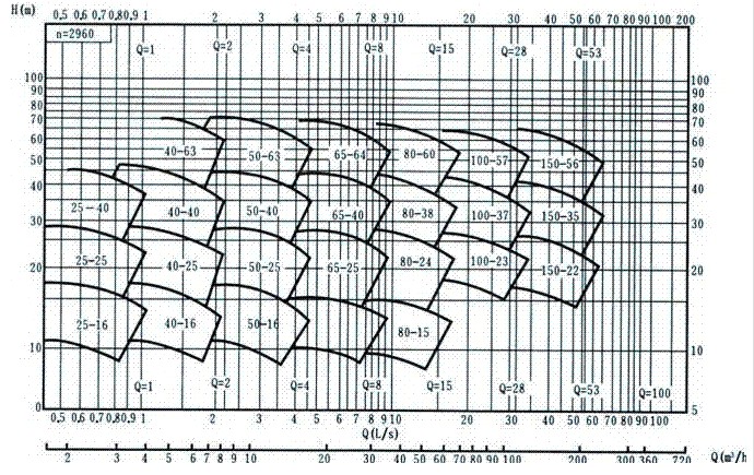 ͸gxıPxıP͸gxı