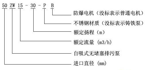 http://www.dongyingcity.cn/productshow_157.html